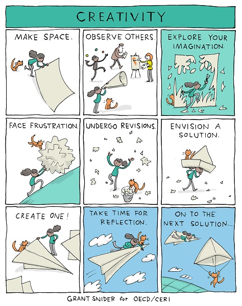 Creativity-English_grant%20snider_smaller.jpg
