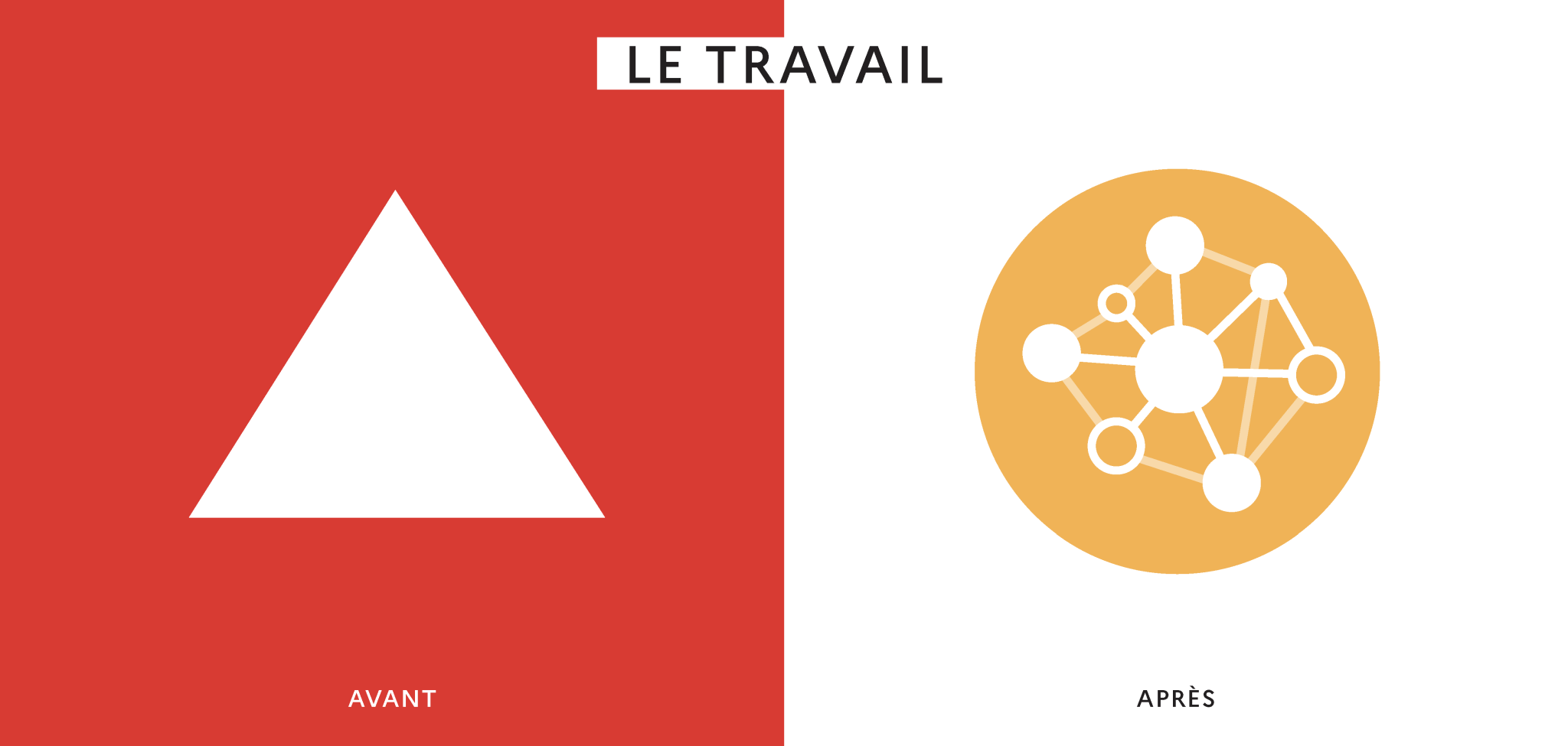 Visuel "Faisons réseau ! " sur le travail