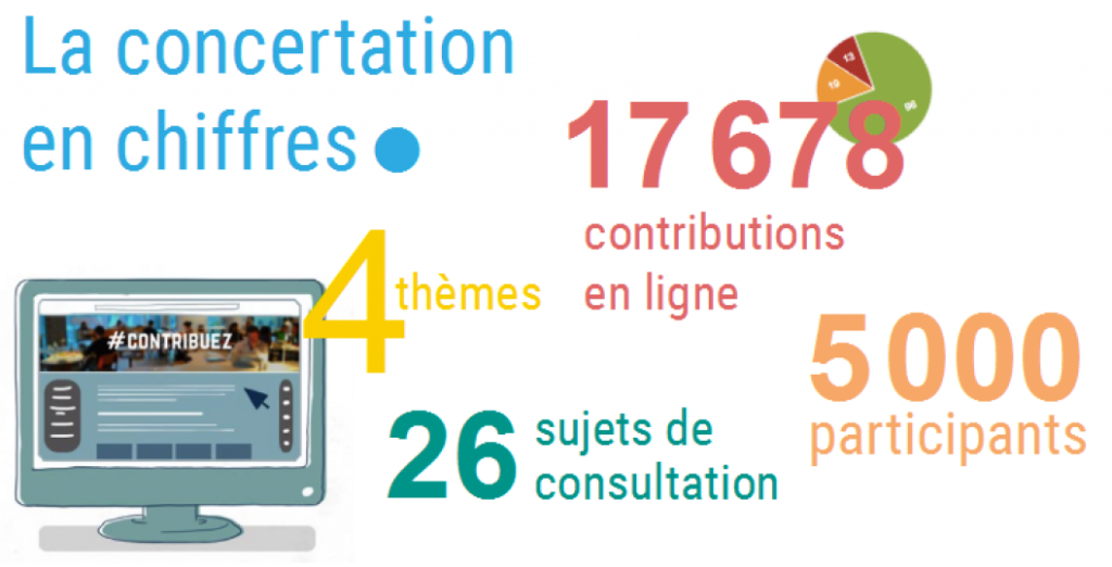 infographie_AN.PNG